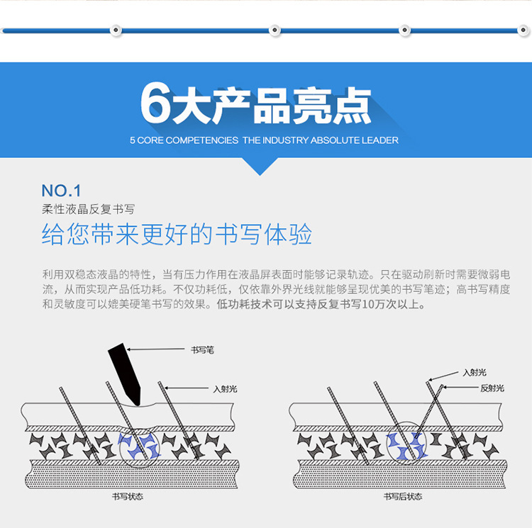 58寸液晶黑板產(chǎn)品特色